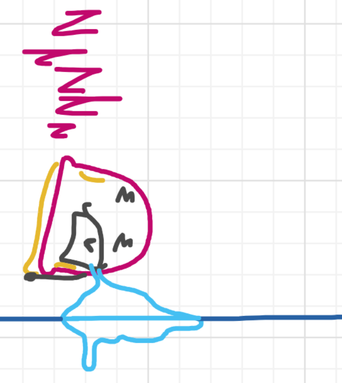 A panel from What's The Point, episode five of the Board Boards object show by Furretwalk/WalkingFurret.